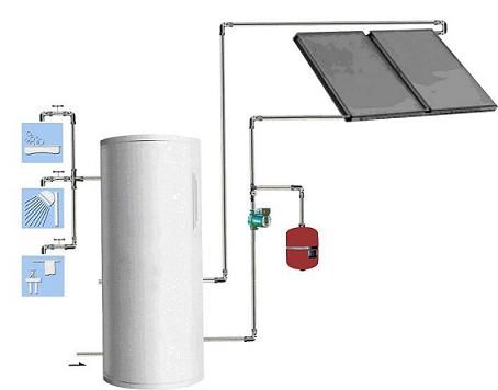 Split Pressure Solar Water Heater(MC-SP)