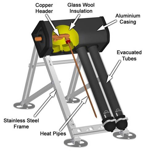 solar water heater